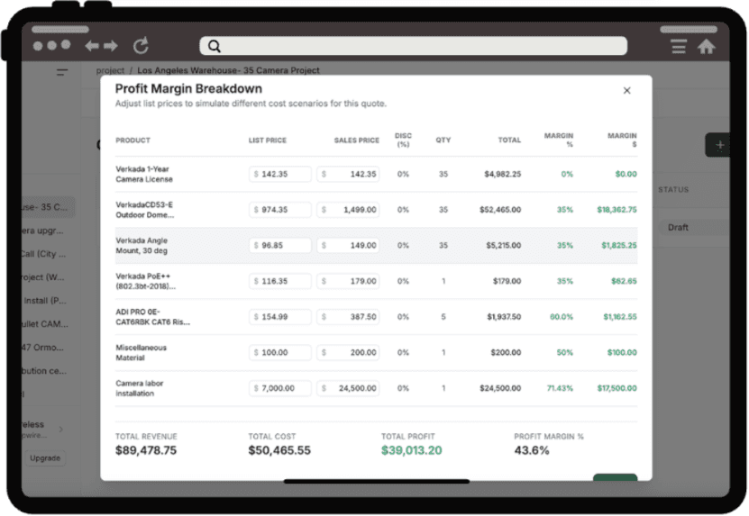 Review profit margin